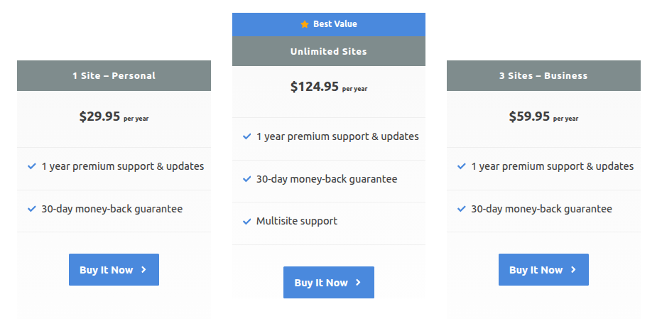 Perfmatters Annual Pricing